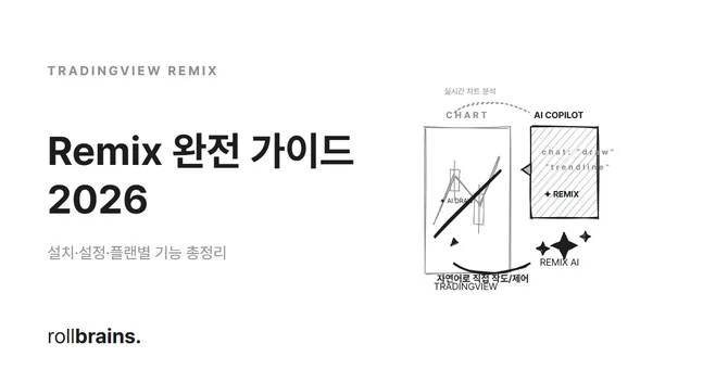 TradingView Remix Complete Guide
