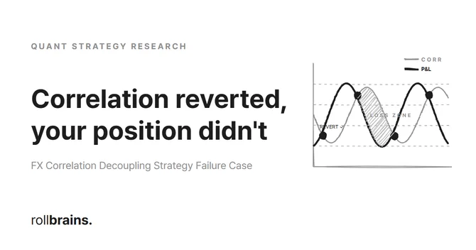 Correlation Is Not a Direction Signal