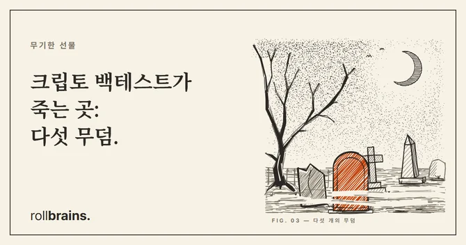 크립토 백테스트 5대 무덤