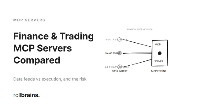 Finance & Trading MCP Servers compared