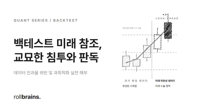백테스트 미래 참조 편향 및 ATR 왜곡 디버깅 가이드