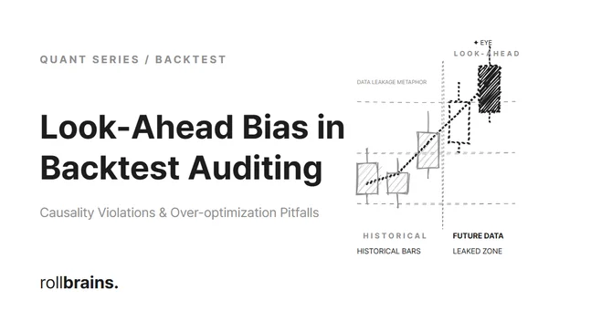 The Anatomy of Look-Ahead Bias: Auditing Volatility and Stop-Loss Causality