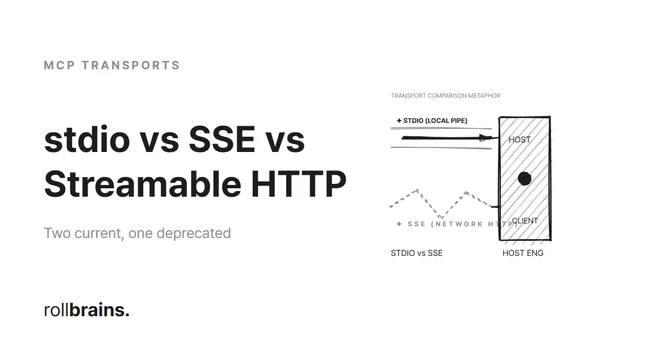 MCP Transports compared