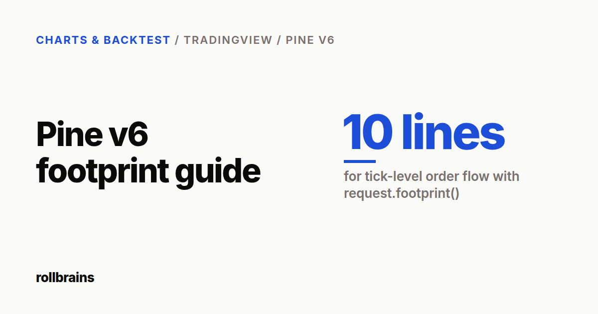 The Ultimate TradingView Pine v6 Footprint Guide: Build an Order Flow X ...