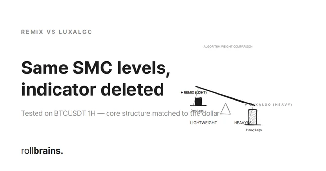 Remix vs LuxAlgo SMC structure comparison