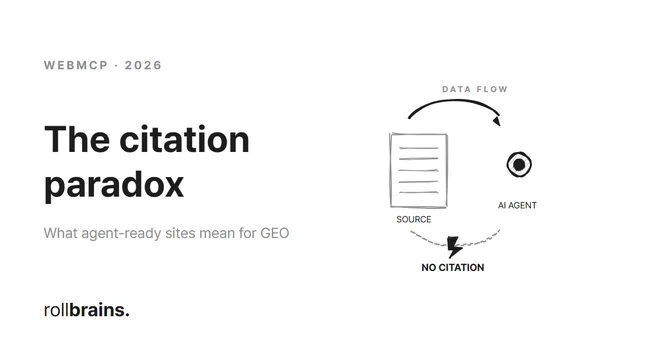 WebMCP and the Citation Paradox